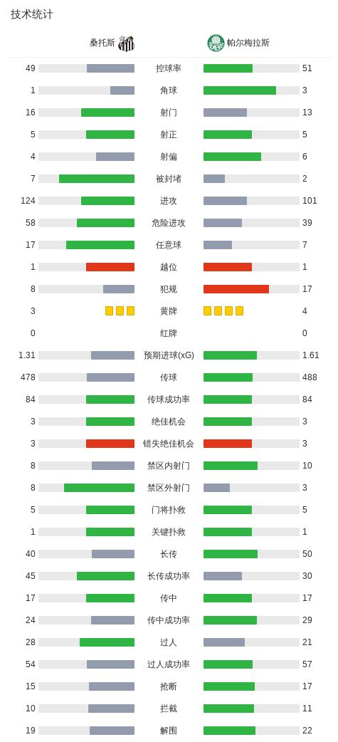 bw必威西汉姆联官方网站产品图片