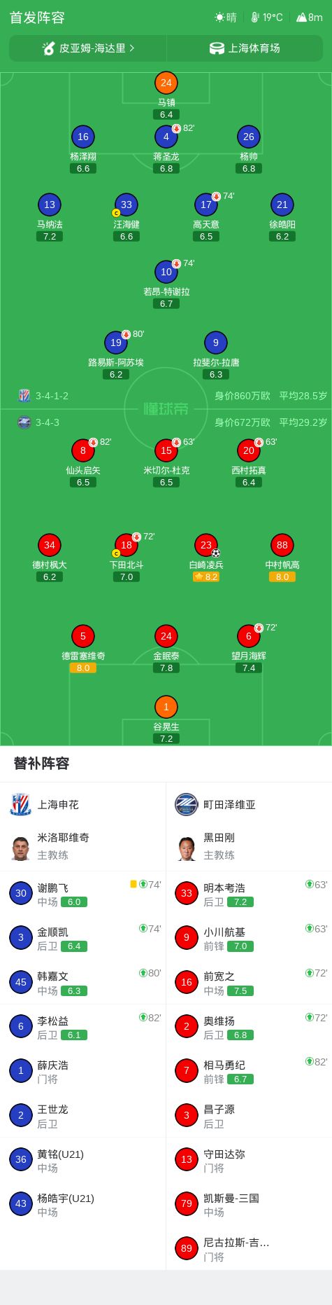 bw必威西汉姆联官方网站图片展示